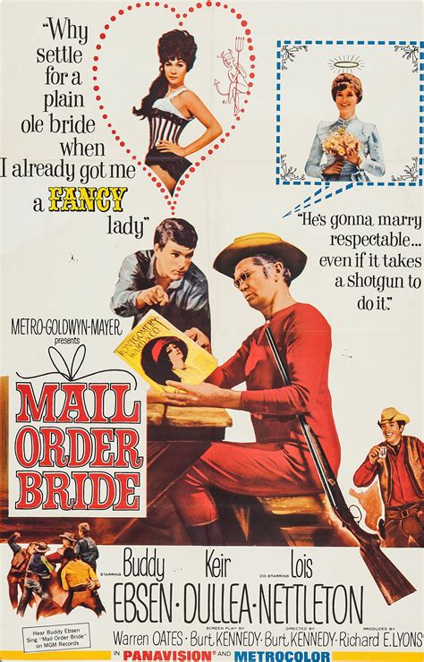 Mail Order Brides 